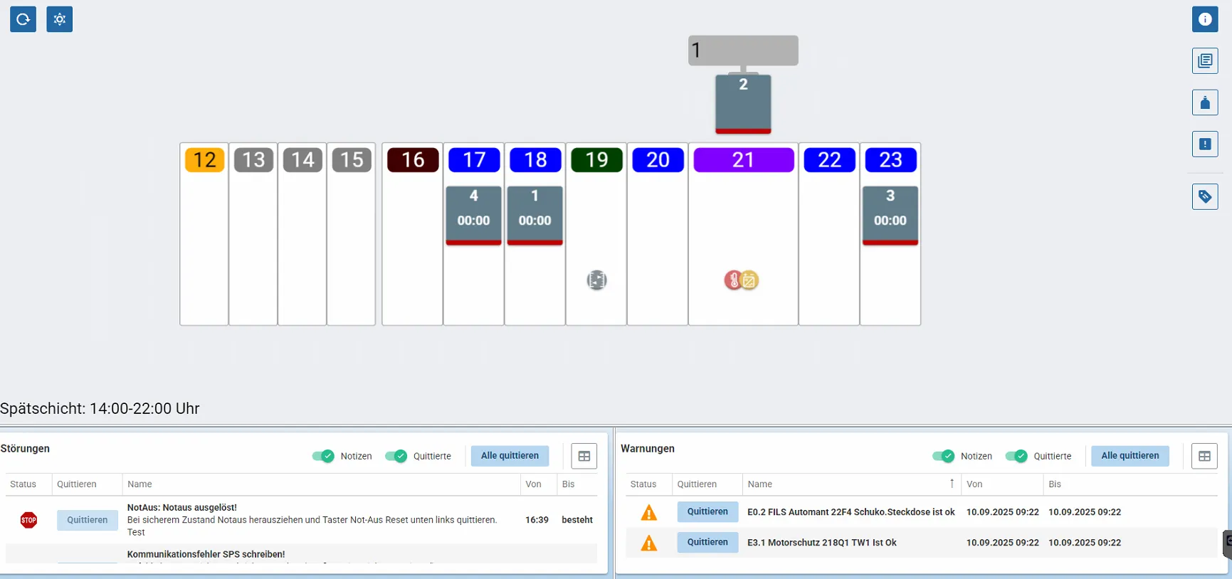 ProGal Anlagensteuerung Interface